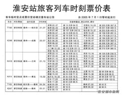 魅力淮安 軟件開(kāi)發(fā)賦能新篇章，淮安歡迎您