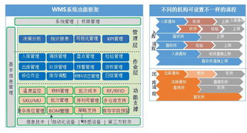 博科ERP 中國管理軟件技術(shù)領(lǐng)袖，引領(lǐng)企業(yè)數(shù)字化新紀(jì)元