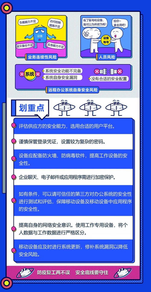 網(wǎng)絡(luò)安全的這些知識，你一定要知道 網(wǎng)絡(luò)與信息安全軟件開發(fā)